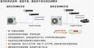 供應(yīng)大金中央空調(diào)4MX無氟4匹冷暖型4MXS115EV2C一拖四_家用電器_世界工廠網(wǎng)中國產(chǎn)品信息庫
